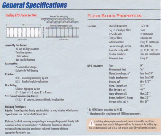 FlexxBlock General Specs