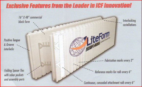 Exclusive FlexxBlock Features